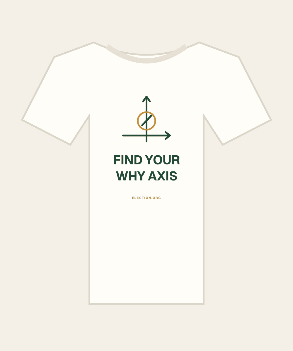 Find your why axis. — original artwork, design preview